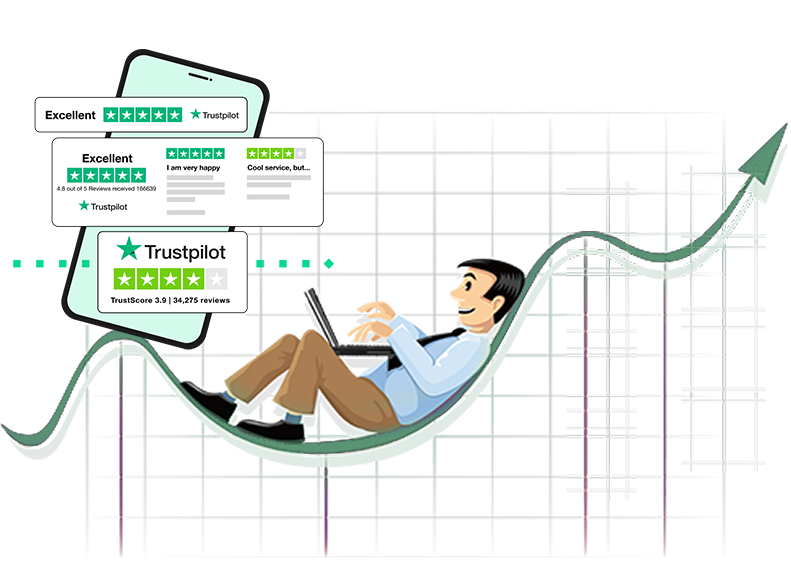 buy trustpilot reviews